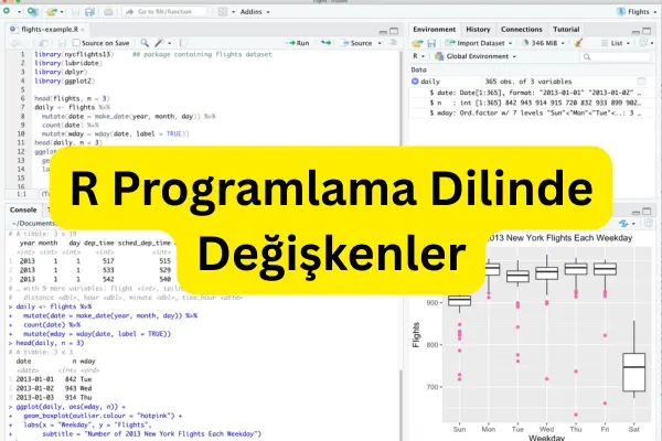 R Programlama Dilinde Değişkenler